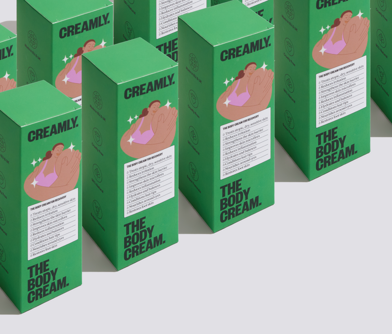 Irritated? Inflamed? Who are they?